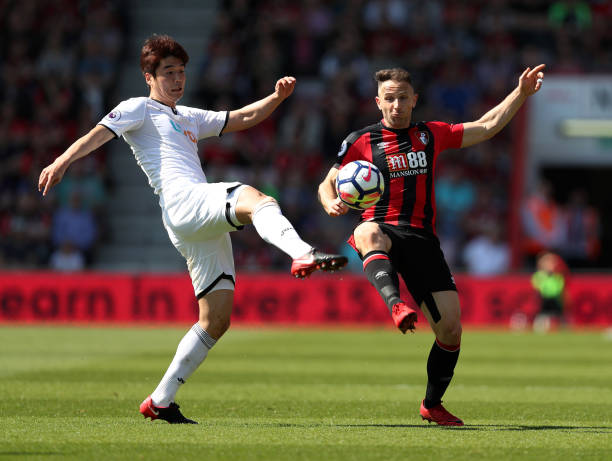 的战术调整 的战术调整